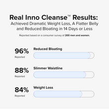 Load image into Gallery viewer, Inno Cleanse™